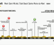 Britanicii debarcă primii. Mark Cavendish a câștigat prima etapă din Turul Franței, după ce l-a învins la sprint pe Marcel Kittel pe plaja Utah