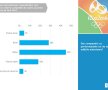 Rezultate inedite în sondajul IRES » Pe ce loc sperau românii că vom termina în clasamentul pe medalii la RIO