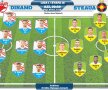 GALERIE FOTO Care sunt cele mai sexy prietene ale jucătorilor de la Dinamo și Steaua