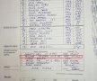 Raportul de joc în care apare clar că Păcurar Cristian e secund