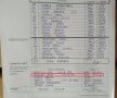 Raportul de joc în care apare clar că Păcurar Cristian e secund