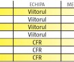 Se întoarce Valiza! Gigi Becali l-a luat pe Larie, urmează încă un jucător de la CFR!