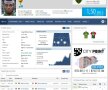 EXCLUSIV Dinamo încearcă să profite de o gafă a transfermarkt » Fotbalist cu ascensiune fulminantă și trecut controversat, "transferat" la "câini"