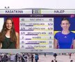 VIDEO Revanșa perfectă! Halep nu i-a dat nicio șansă Dariei Kasatkina și s-a calificat în premieră în semifinalele de la Beijing