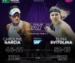 VIDEO + FOTO Caroline Garcia o învinge pe Elina Svitolina și dă peste cap calculele în grupa roșie! Cum o influențează rezultatul pe Simona Halep