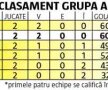 ROMÂNIA - SPANIA 19-17. VIDEO + FOTO Victorie DRAMATICĂ în fața Spaniei! România e calificată matematic în optimile de finală