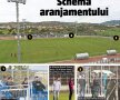 EXCLUSIV I-am găsit! Ei sunt blatiștii din meciul lui Dinamo! Punct cu punct: cum a arătat schema aranjamentului și cine sunt personajele ciudate de lângă teren