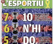 Ce scriu azi ziarele de sport din lume (2 mai 2018)