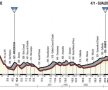 GIRO D'ITALIA. Cazul enigmatic al lui Esteban Chaves » Cum a pierdut locul 2 din Giro 25 de minute, iar nimeni nu știe de ce 