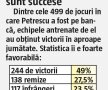 CFR CLUJ - VIITORUL. Ce meci mare îl aşteaptă pe Dan Petrescu! Va fi campion la a 500-a partidă ca antrenor?! + 4 episoade povestite de el