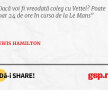 Dacă voi fi vreodată coleg cu Vettel? Poate doar 24 de ore în cursa de la Le Mans