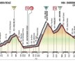 GIRO D'ITALIA. Victoria carierei! Atacul mileniului reușit de Chris Froome spulberă competiția în Turul Italiei, într-o etapă de predat în școlile de ciclism! 