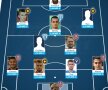 Transfermarkt a actualizat cotele » Creștere de 3.100% pentru un fotbalist din Liga 1! Cine e acum cel mai scump jucător din campionat și cum arată cel mai valoros prim "11"