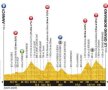 Epoca revoltelor: începe haosul în Turul Franței? Chris Froome vs Geraint Thomas, calculele ciudate din cadrul Movistar și ce se întâmplă cu Nibali?