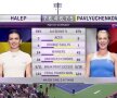 SIMONA HALEP - ANASTASIA PAVLYUCHENKOVA // VIDEO + FOTO Victorie epuizantă pentru Simona Halep » Liderul mondial se impune în 3 seturi dramatice cu Pavlyuchenkova