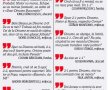 DINAMO - FCSB // Cum se termină Derby-ul? 22 de foști jucători ai celor două rivale au oferit pronosticuri SAVUROASE: "Dinamo se caută, dar nu găsește fotbalul"