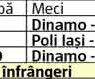 FOTO Ultrașii dinamoviști au ajuns la capătul răbdării: ”Învoieli și concedii etapă de etapă”