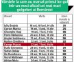 Am făcut toate calculele înaintea ultimului meci din Liga Națiunilor! Locul 2, obţinut cu remiză, e aproape zero barat!