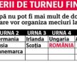 PRELIMINARII EURO 2020 // Adversare-șoc pentru România în preliminariile EURO 2020: Spania, Suedia și Norvegia! Cum arată grupele complete