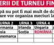 PRELIMINARII EURO 2020 // Adversare-șoc pentru România în preliminariile EURO 2020: Spania, Suedia și Norvegia! Cum arată grupele complete