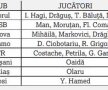 Regula U21, câştig 100%! Bilanț incredibil după 2 ani și jumătate + cum mărește FRF miza din noul sezon