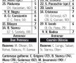 GSP LIVE // VIDEO Alexandru Tudor, pus în fața penalty-ului controversat din Urziceni - FCSB, 1-2 în 2007: „Cum să vezi așa ceva? Crezi că sunt cameră de televiziune?”