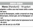 ANALIZĂ Ioan Hora, un alt golgeter eșuat! Cei mai buni marcatori din Liga 1 din ultimul deceniu s-au făcut de râs când au părăsit România