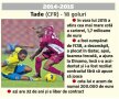 ANALIZĂ Ioan Hora, un alt golgeter eșuat! Cei mai buni marcatori din Liga 1 din ultimul deceniu s-au făcut de râs când au părăsit România