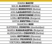 ȘTIINȚA BACĂU - VOLEI ALBA BLAJ // Cele mai valoroase jucătoare prefațează duelul 100% românesc din semifinalele Cev Cup: „Să nu le subestimăm!”