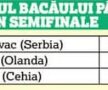 ȘTIINȚA BACĂU - VOLEI ALBA BLAJ // Cele mai valoroase jucătoare prefațează duelul 100% românesc din semifinalele Cev Cup: „Să nu le subestimăm!”