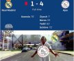 Real Madrid - Ajax