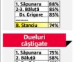 Nicușor, avem cifrele InStat și sunt HORROR! » Elan nejustificat al lui Stanciu după meciul cu Feroe: a fost al cincilea cu Suedia, dar din coadă! 