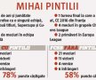 CFR CLUJ - FCSB // Titlul se decide la vraci! Cele două rivale fac eforturi uriașe pentru ca Țucudean și Pintilii să fie pe teren în derby » Fără ei s-au pierdut 40% din puncte!