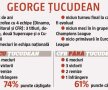 CFR CLUJ - FCSB // Titlul se decide la vraci! Cele două rivale fac eforturi uriașe pentru ca Țucudean și Pintilii să fie pe teren în derby » Fără ei s-au pierdut 40% din puncte!