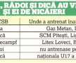 Ionuț Luțu la FCSB?! Becali trebuie să mai aștepte doar două luni