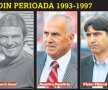 Antrenori în perioada 1993 - 2019