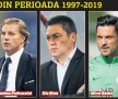 Antrenori în perioada 1993 - 2019