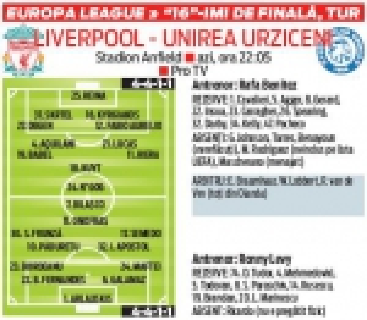 Ialomiţenii încearcă imposibilul la Liverpool » "Profităm!"