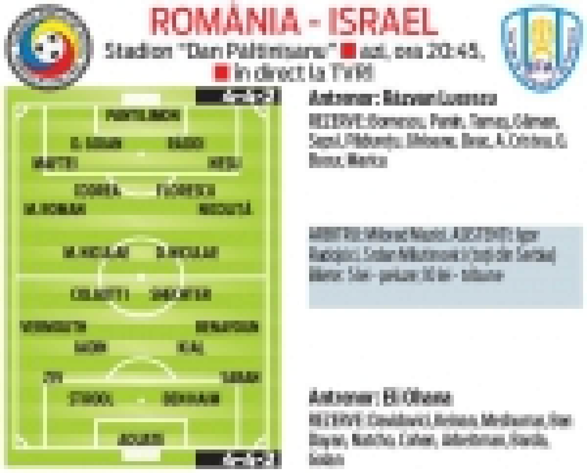 Răzvan mizează pe Florescu » "Danezu'" titular