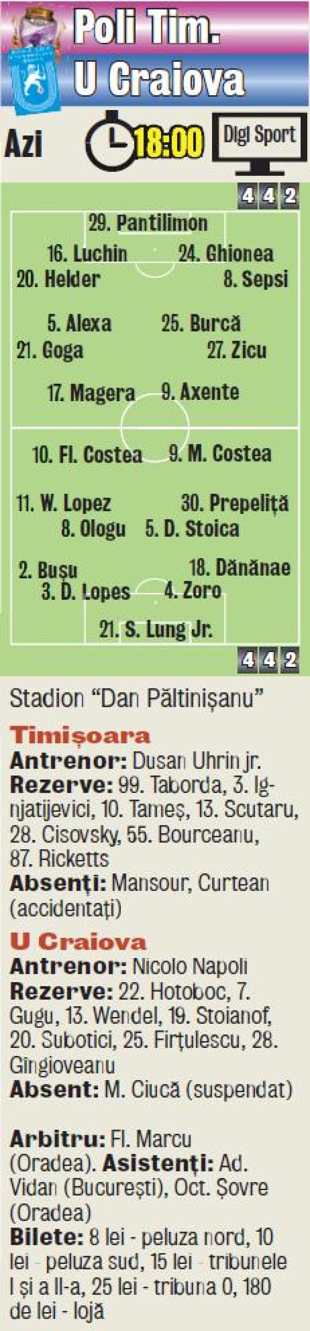 Întîlnirile dintre Uhrin şi Napoli oferă spectacol total » Iadul portarilor, raiul atacanţilor