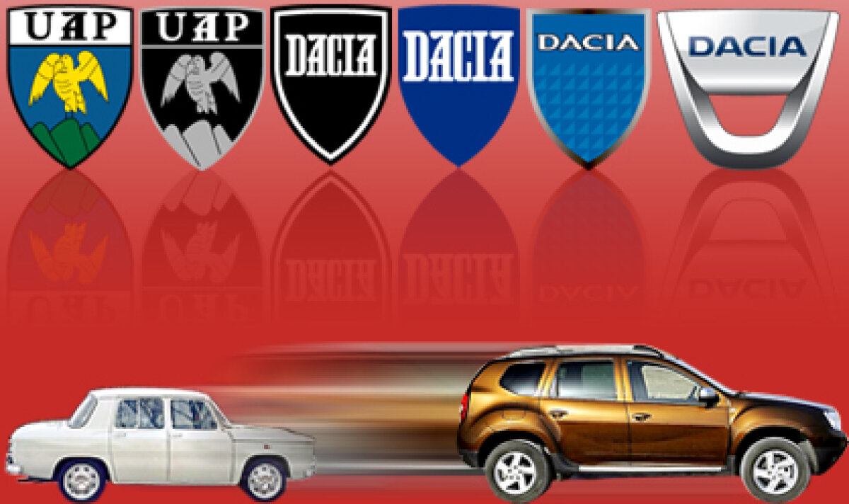 INFOGRAFIE GSP.RO Am plecat cu francezii şi ne-am întors tot la francezi