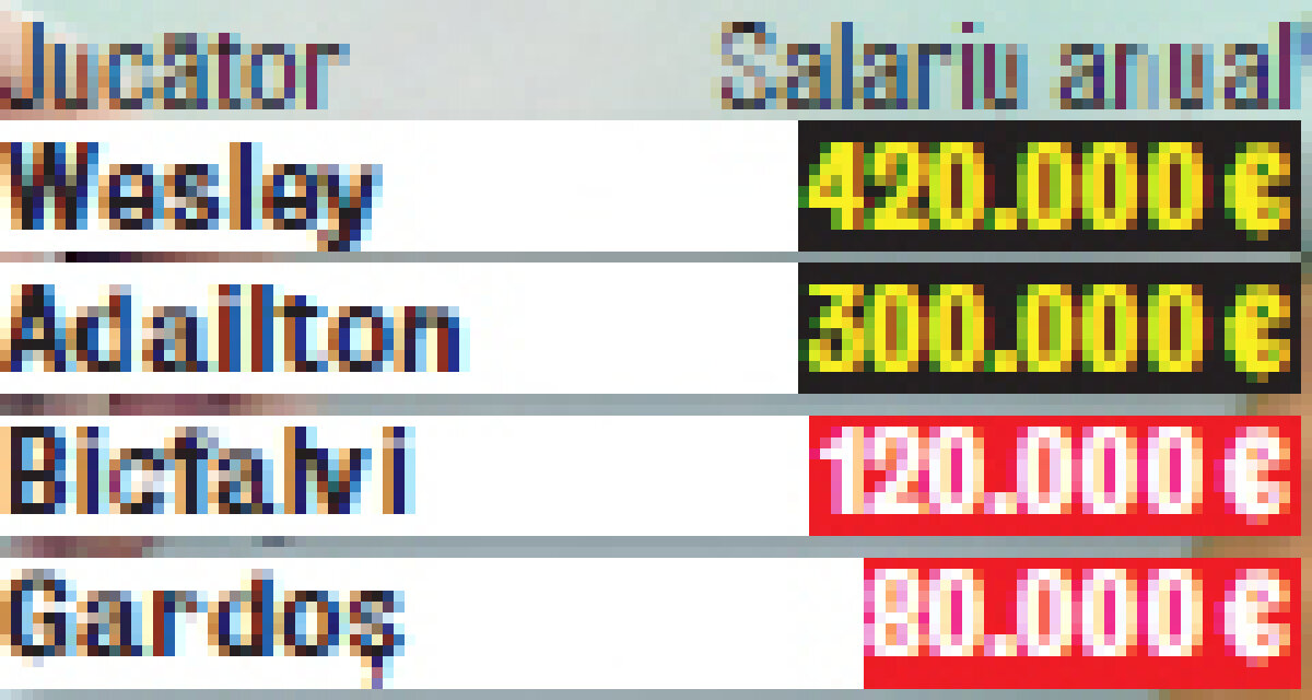 Cîrţu merge pe mîna a doi puşti pentru a anihila gurile de foc ale moldovenilor: Wesley şi Adailton » Antidot cu sînge tînăr