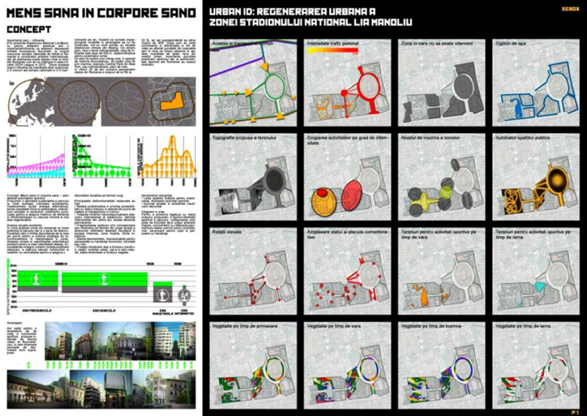 Proiect timişorean pentru arhitectura zonei National Arena