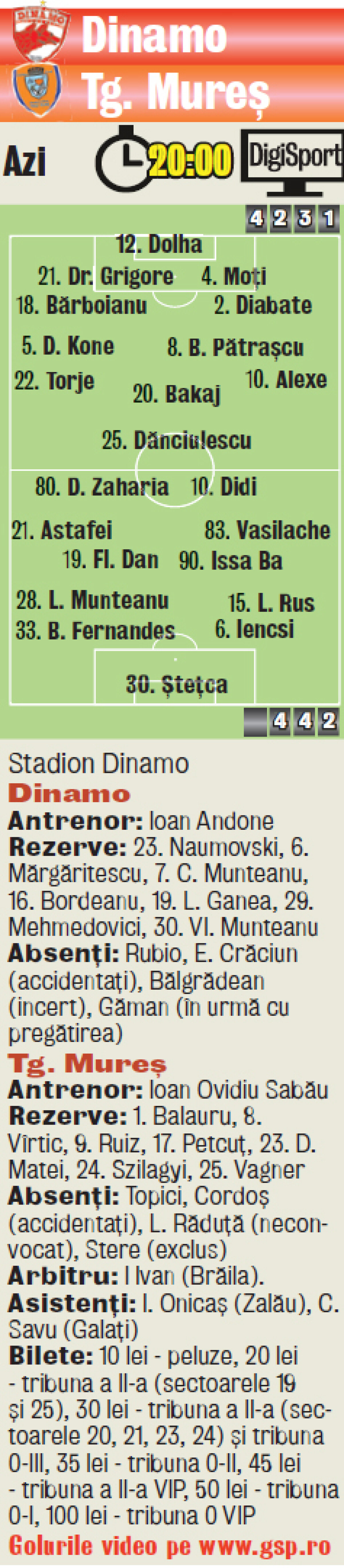 Dinamo joacă la X acasă » Roş-albii n-au mai cîştigat în Ştefan cel Mare din octombrie 2010