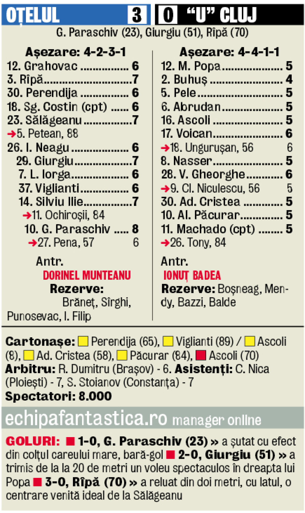 Cornel Rîpă: "De cînd sînt lider, am renunţat la TV"