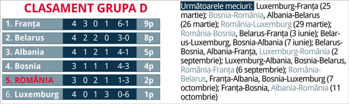 La antrenamentul de aseară, Răzvan le-a acordat o atenţie sporită lui Mutu şi Marica » Cod ofensiv: M&M