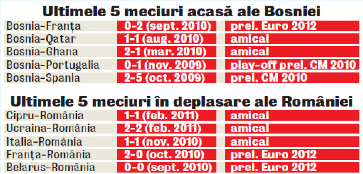 Chivu nuanţează: "Probabil mă retrag de la naţională, nu ştiu încă, voi vedea"