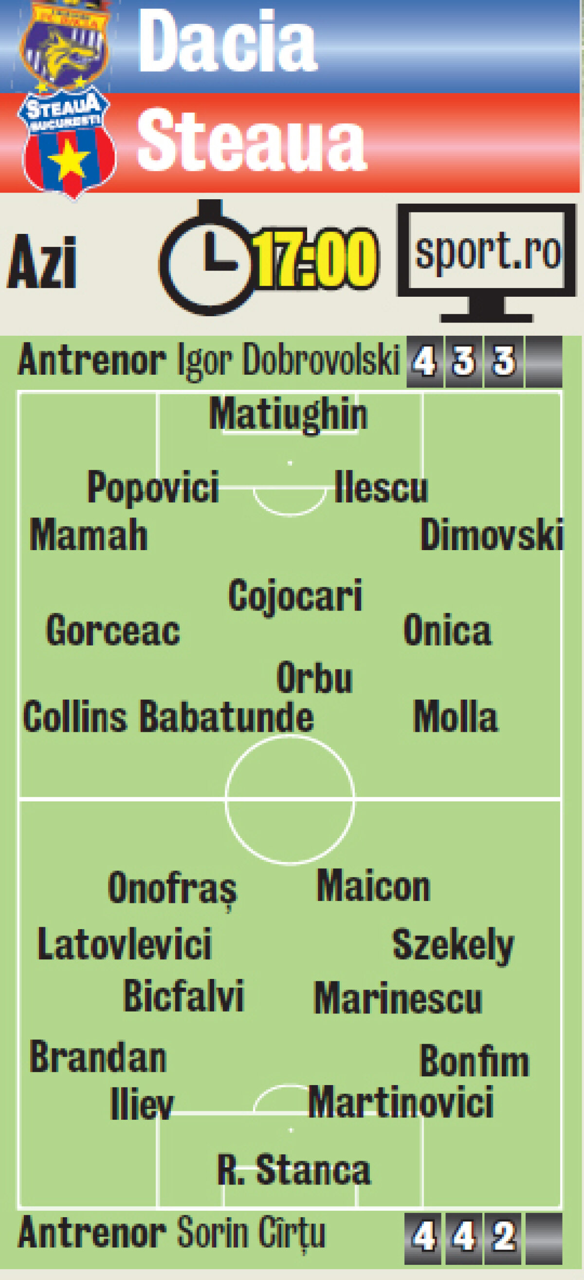 Mîine e o zi importantă de istorie » Amicalul Unirii