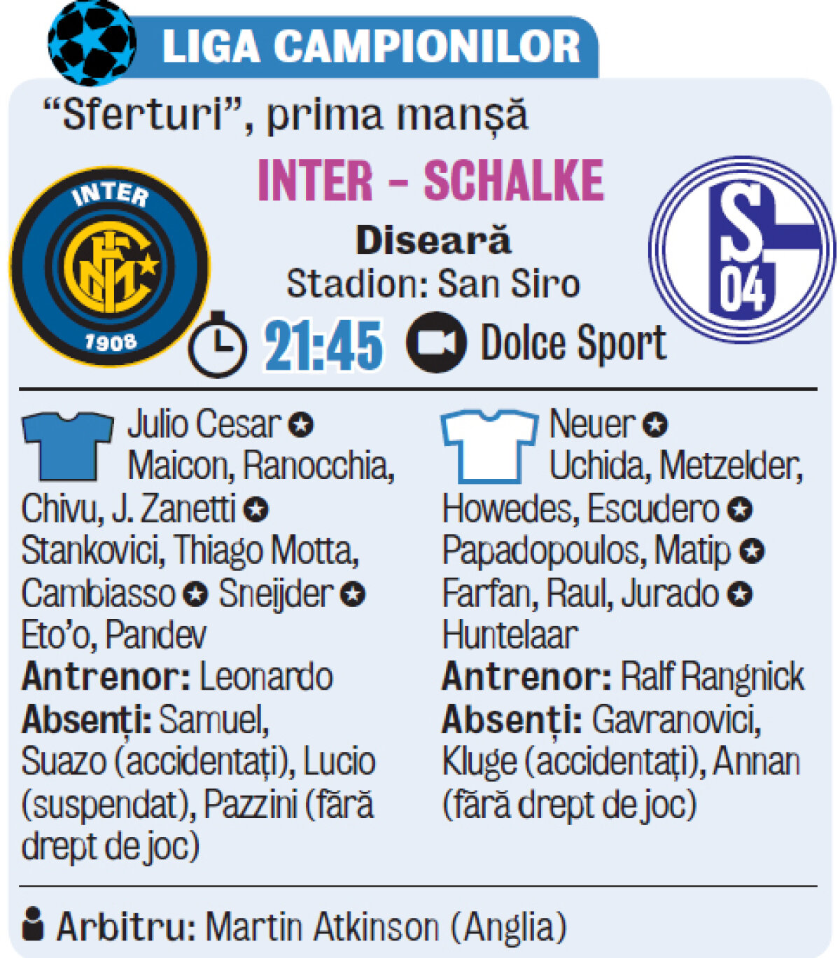 Evoluţia modestă din meciul cu Milan nu-i va afecta locul de titular în Liga Campionilor » Tot cu Chivu