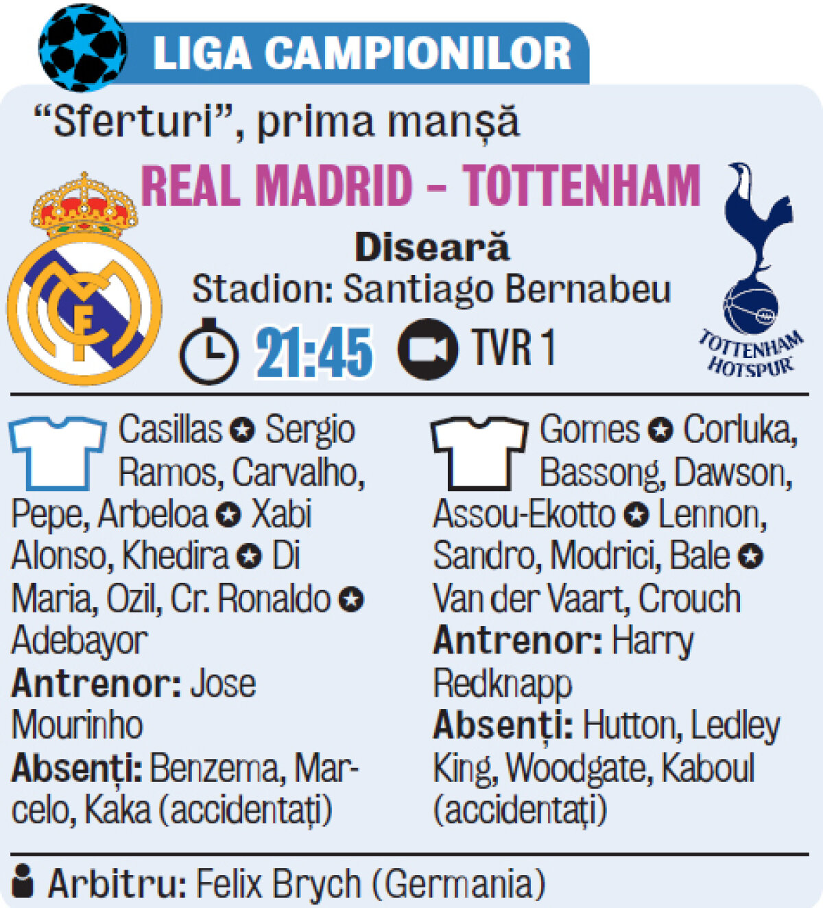 Nu vrea să rateze meciul cu Tottenham » Cristiano forţează